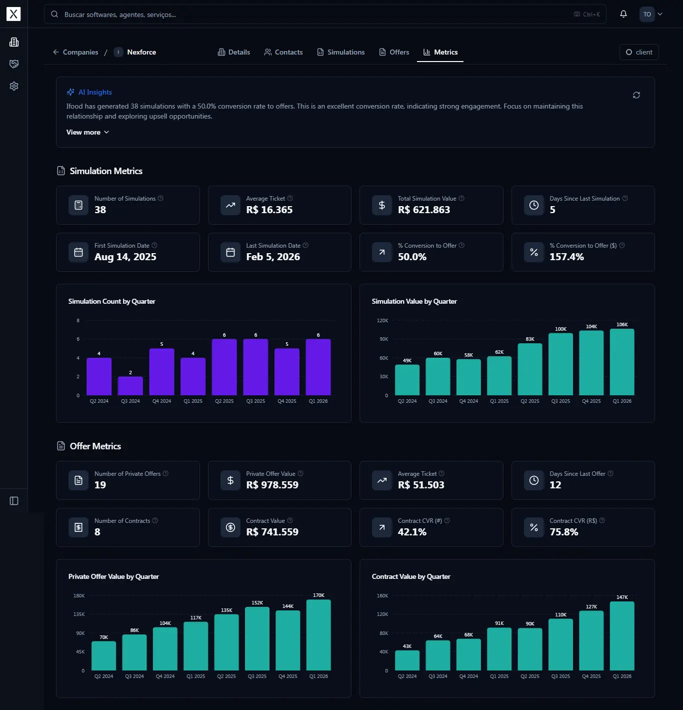 Software de compras Nexforce